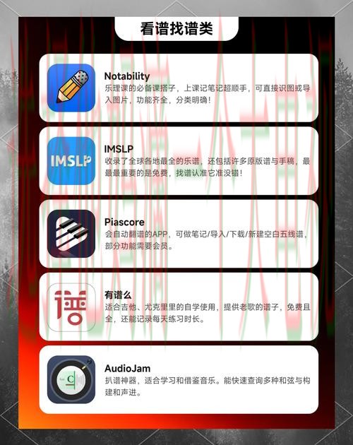 乐动手机APP:畅享极致音乐体验 乐动手机APP:畅享极致音乐体验