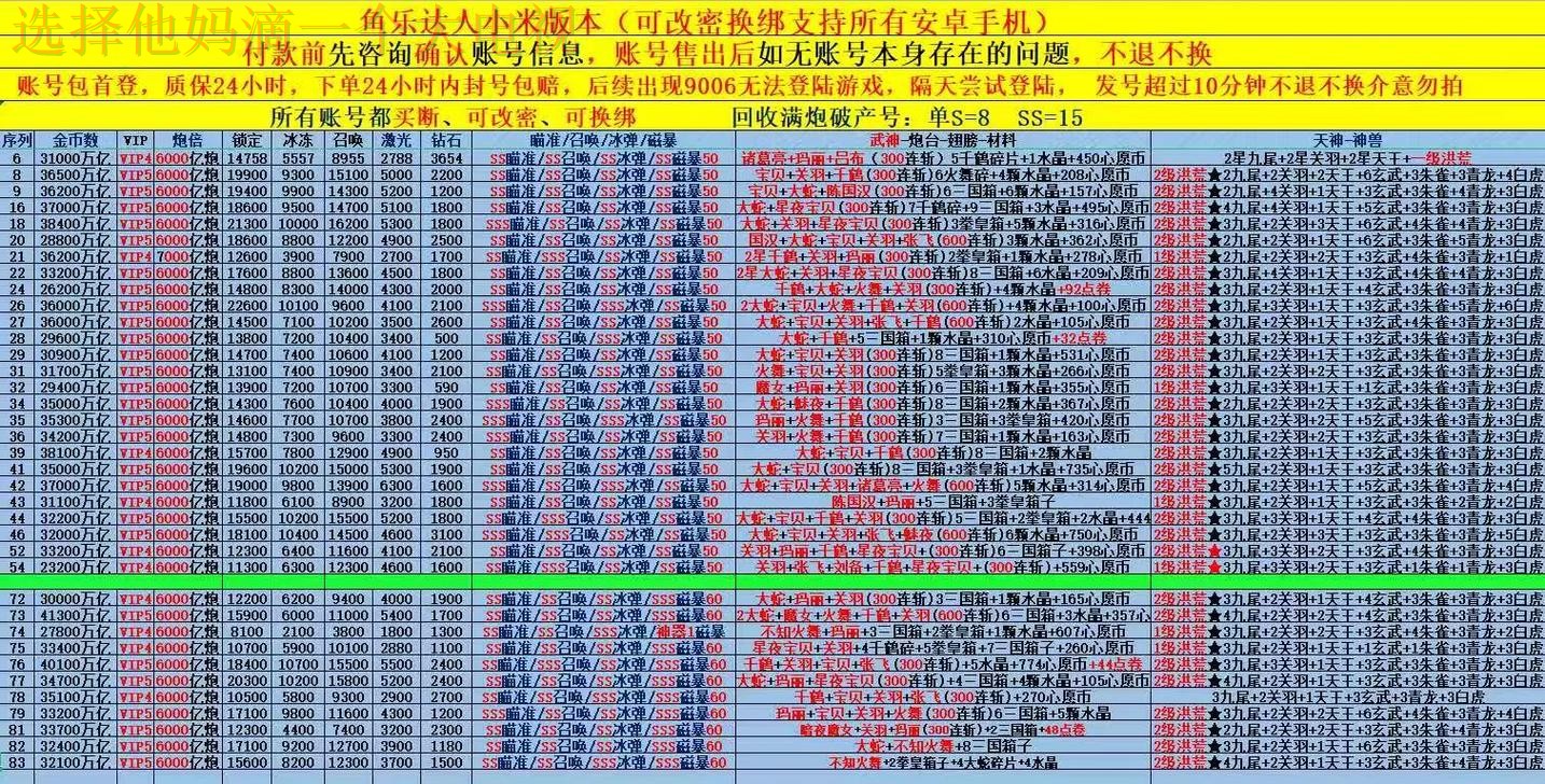 乐鱼体育平台体验指南：在哪畅玩