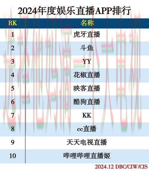 亚盈娱乐直播APP下载专区
